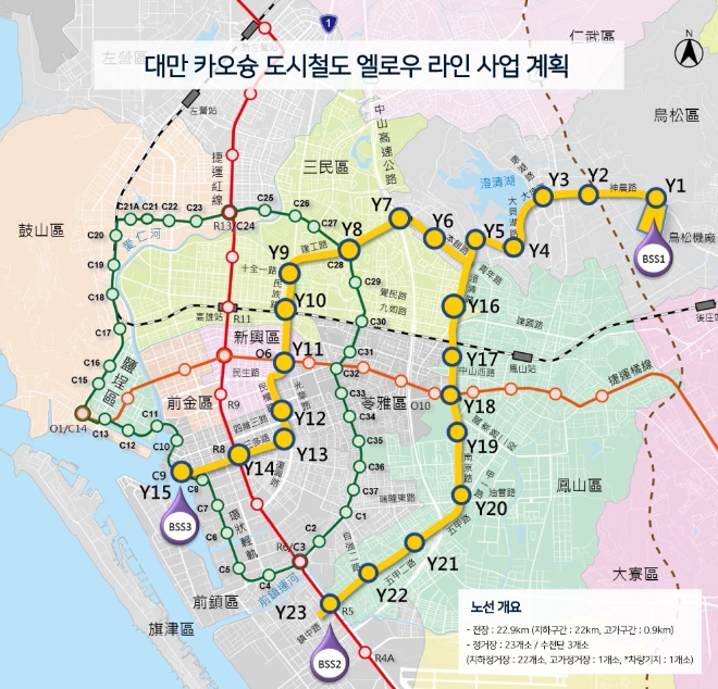 LS ELECTRIC(대표이사 구자균, 김동현 이하 LS일렉트릭)은 대만에서 약 2668억 원 규모 도시철도 전력시스템 사업 수주에 성공했다. 사진=LS일렉트릭.