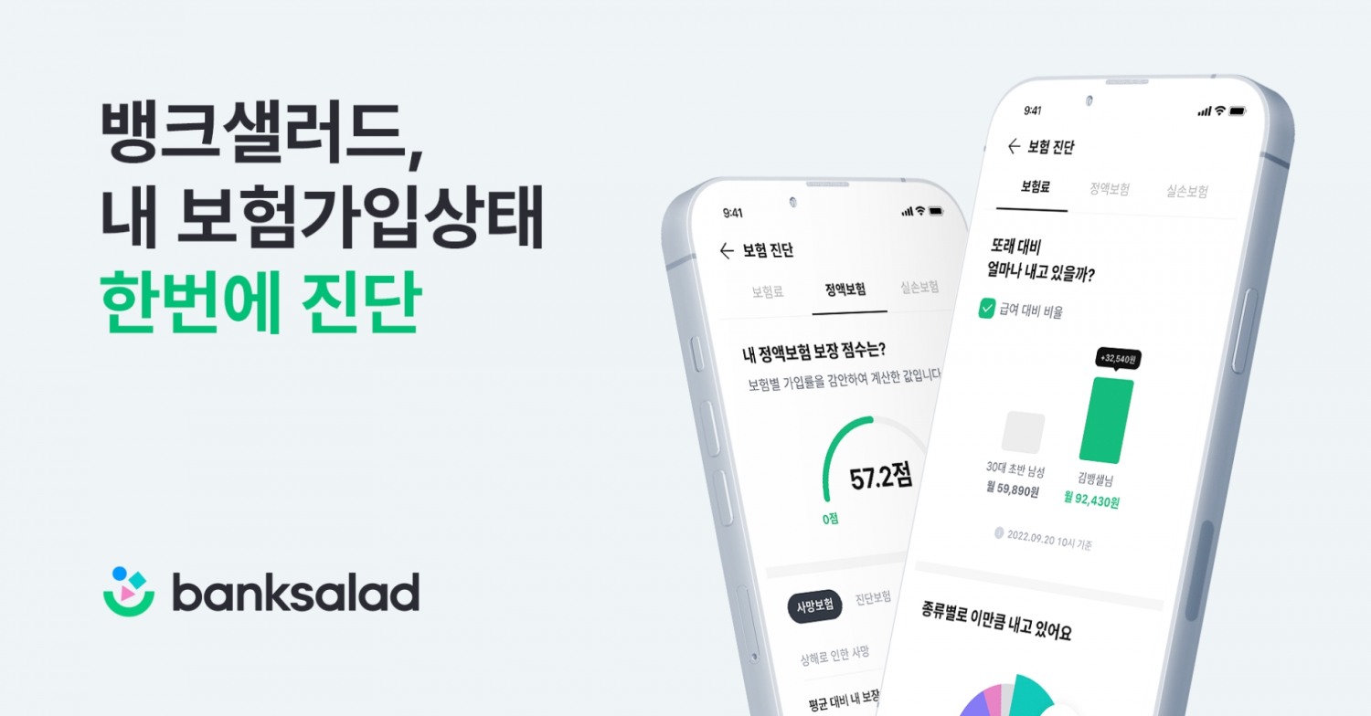 뱅크샐러드가 보험보장분석을 통해 보험가입 상태를 진단하는 ‘보험 진단’ 서비스를 공식 출시한다. /사진제공=뱅크샐러드