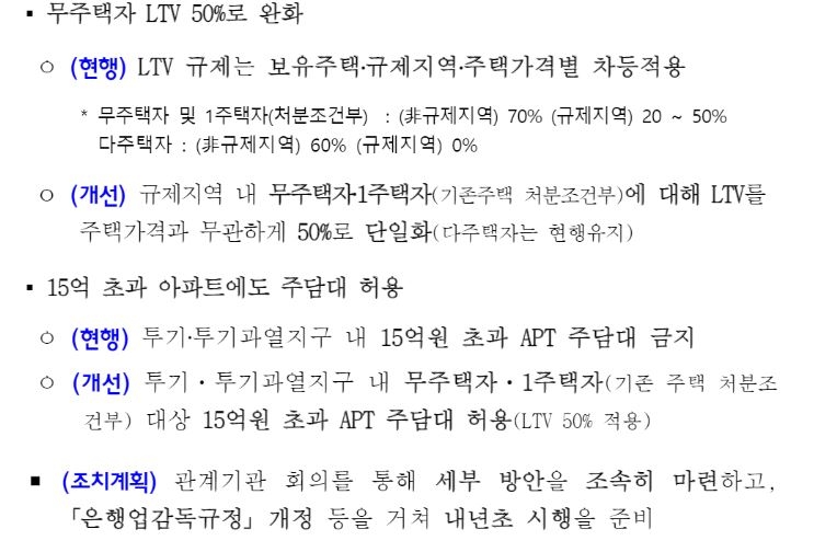 제11차 비상경제민생회의 후속조치 계획 중 '금융시장 정상화 방안' 주요 내용 / 자료=금융위원회