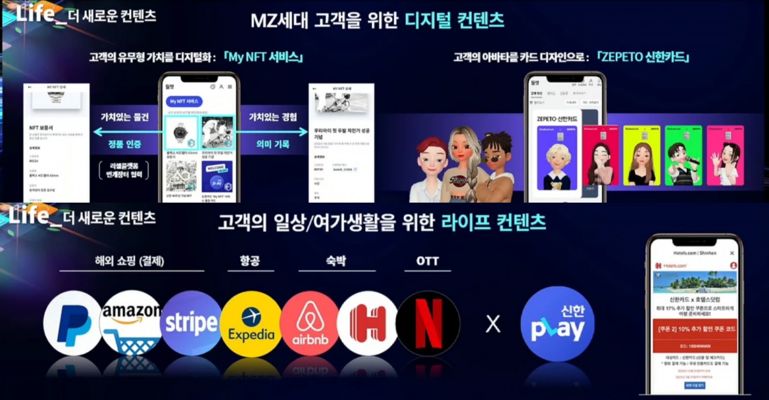 유태현 신한카드 디지털퍼스트 본부장이 '신한 디지털데이 2022'에서 신한카드의 혁신 사례에 대해 발표하고 있다. /사진=유튜브 화면 갈무리