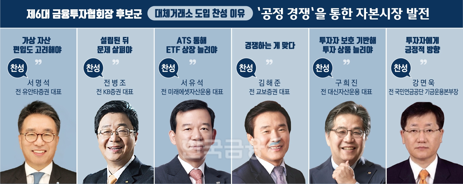 금투협회장 후보들 핵심공약 ‘대체거래소’…각론에선 차이