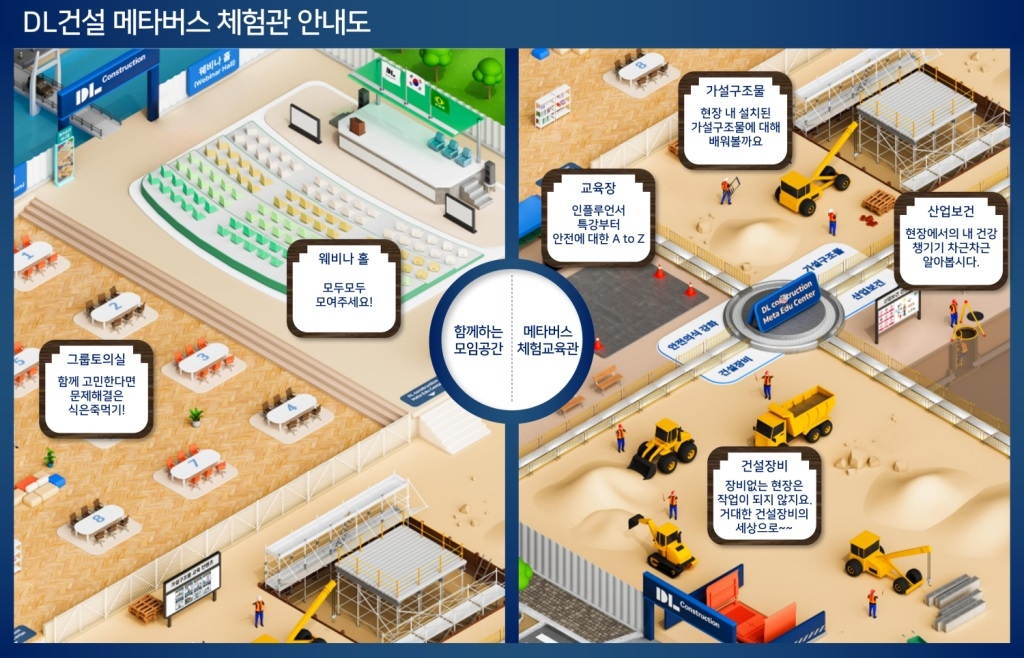 DL건설 안전보건 ‘메타 에듀 센터’ 내 안내도./사진제공=DL건설