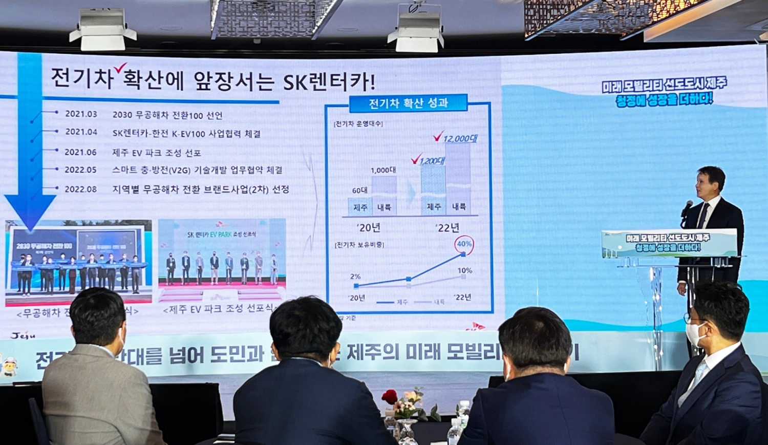 SK렌터카 "제주 미래 모빌리티 선도도시 구축"