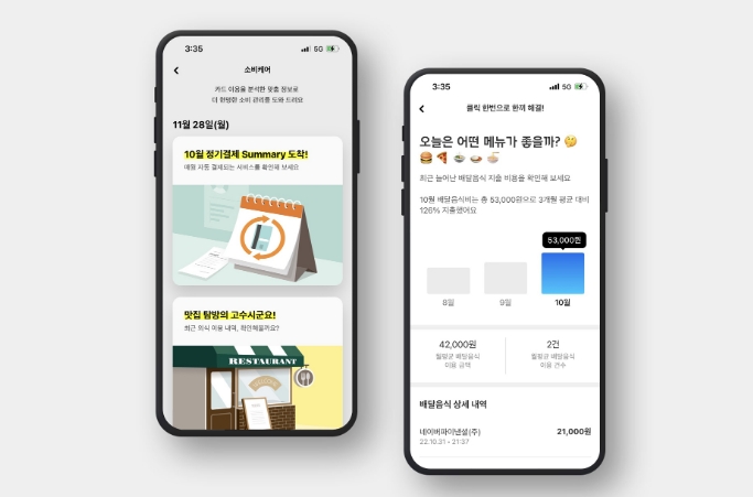 현대카드가 데이터 기반 맞춤형 소비 컨설팅 서비스 '현대카드 소비케어'의 올해 이용자가 350만명을 돌파했다. /사진제공=현대카드