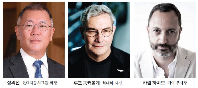 정의선 회장 ‘디자인의 현대車’ 가속도
