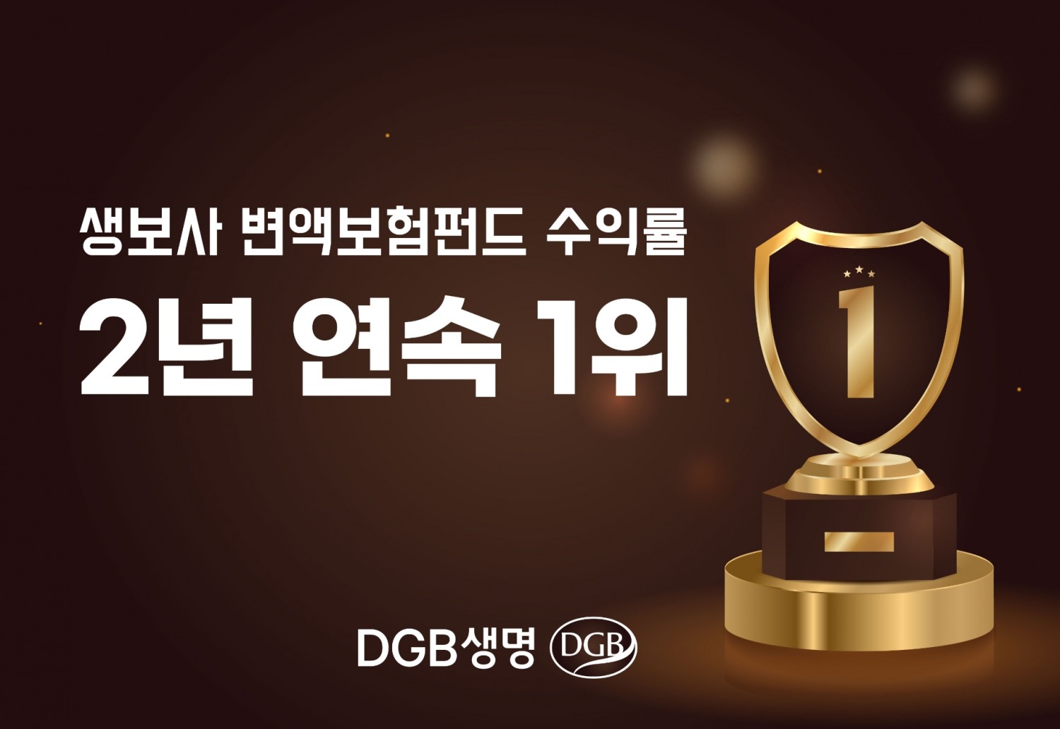 DGB생명(대표이사 김성한)은 2022년 한 해 동안의 전체 변액보험펀드의 수익률을 산출하여 비교한 결과 자사 변액보험펀드가 순자산 가중평균(기말) 수익률에서 업계 평균 대비 3.65%p 높은 수치를 기록하며 1위에 올랐다고 4일 밝혔다./사진=DGB생명