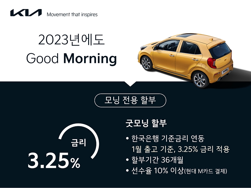 기아, 모닝 전용 할부 프로그램 출시...3.5% 기준금리 적용