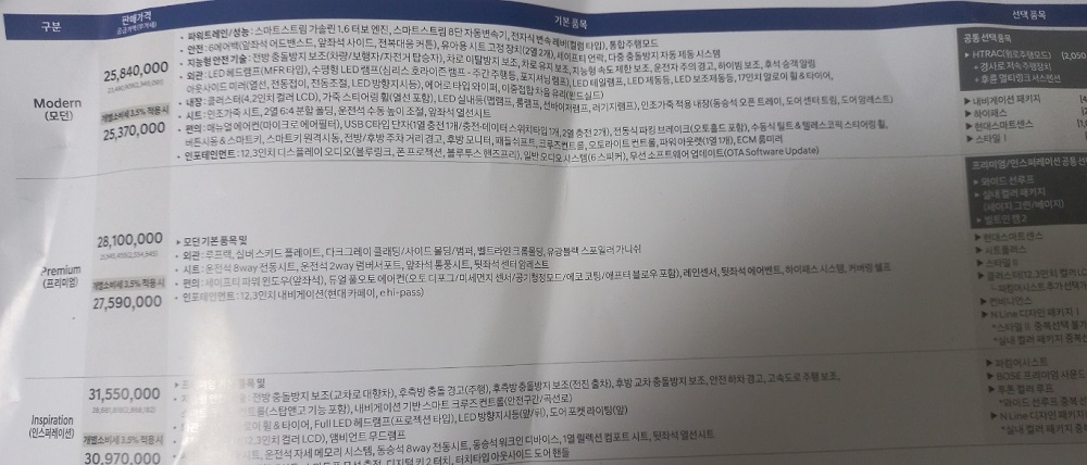 신형 코나 가솔린 1.6 터보 가격표.