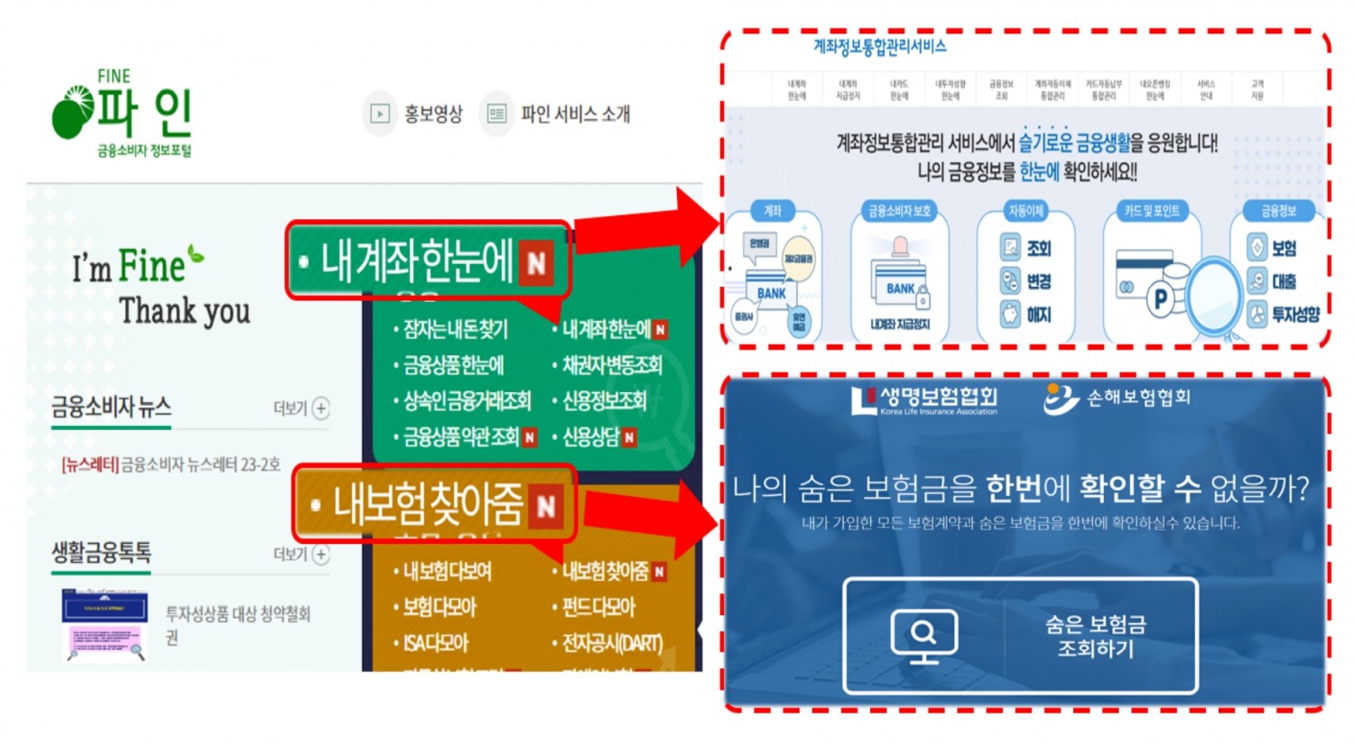 파인(FINE)을 통한 숨은 금융자산 조회 방법. /자료제공=금융위원회