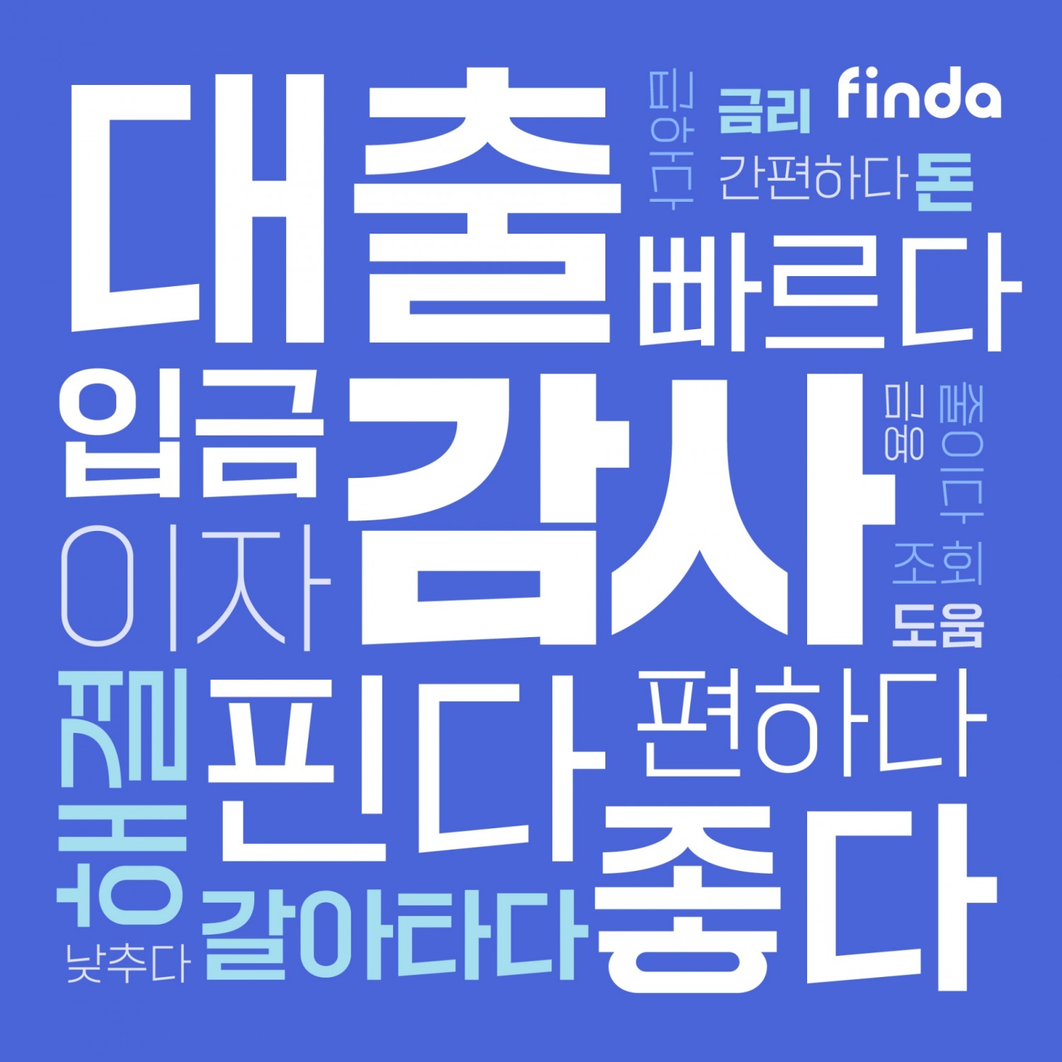 핀다 앱 고객 리뷰 5171건을 분석한 결과. /자료제공=핀다