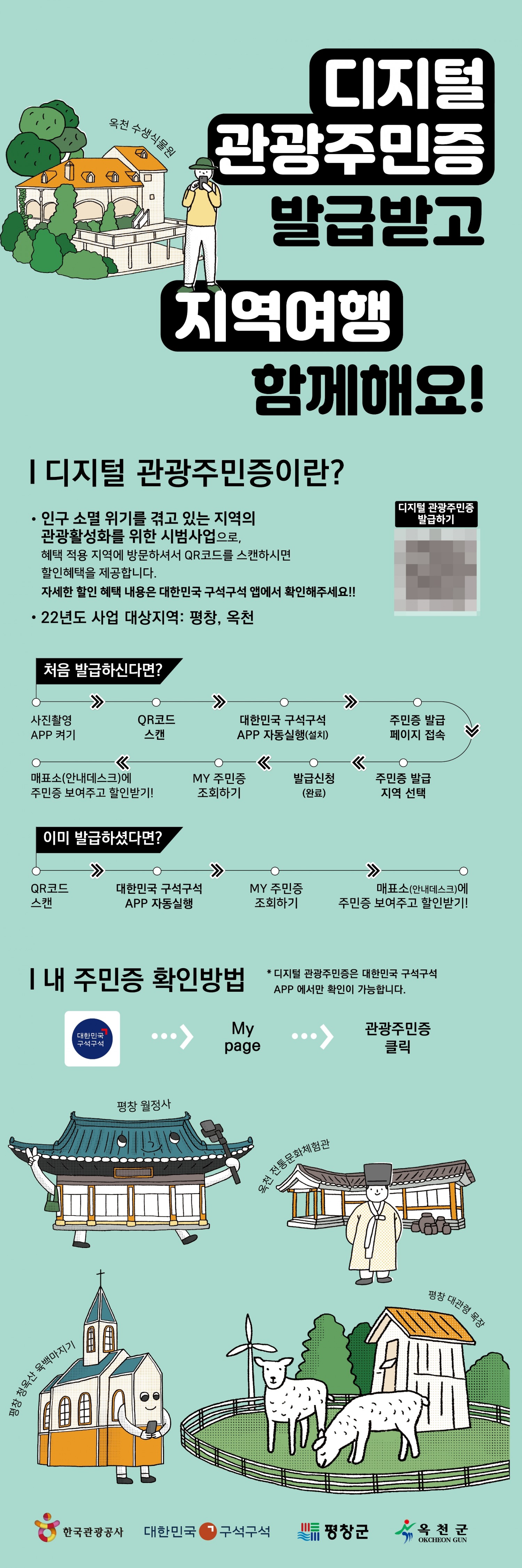 디지털 관광주민증 홍보 포스터. /사진제공=한국관광공사