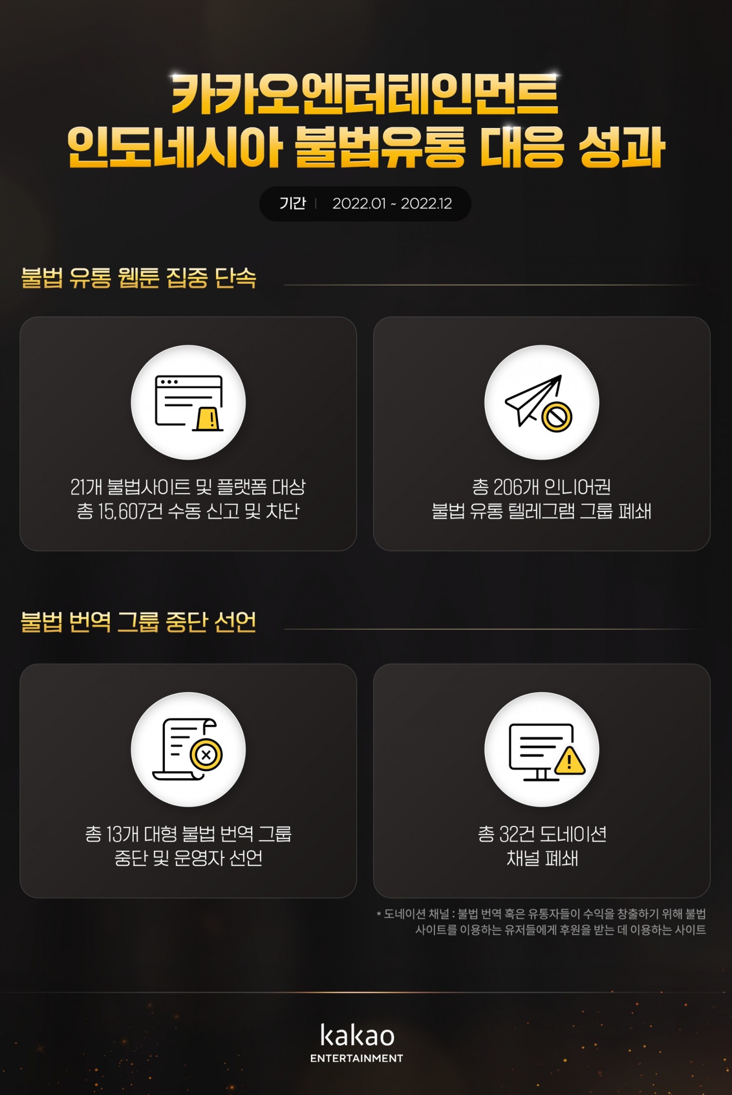 사진=카카오엔터테인먼트