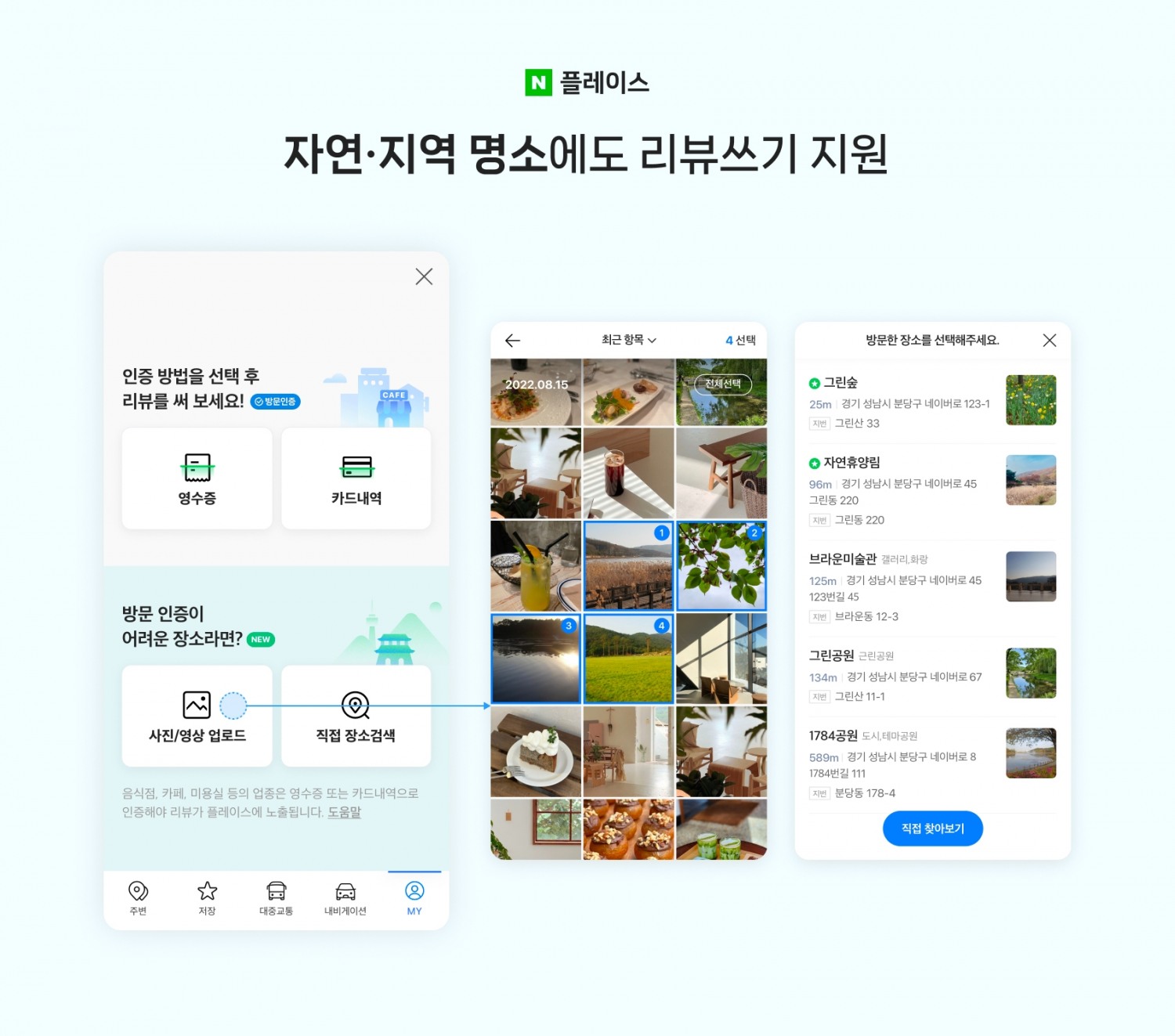 네이버가 MY플레이스 업데이트를 통해 리뷰 작성이 가능한 장소를 확대하고 후기 작성 시 동영상 첨부 기능을 추가했다. / 사진제공=네이버