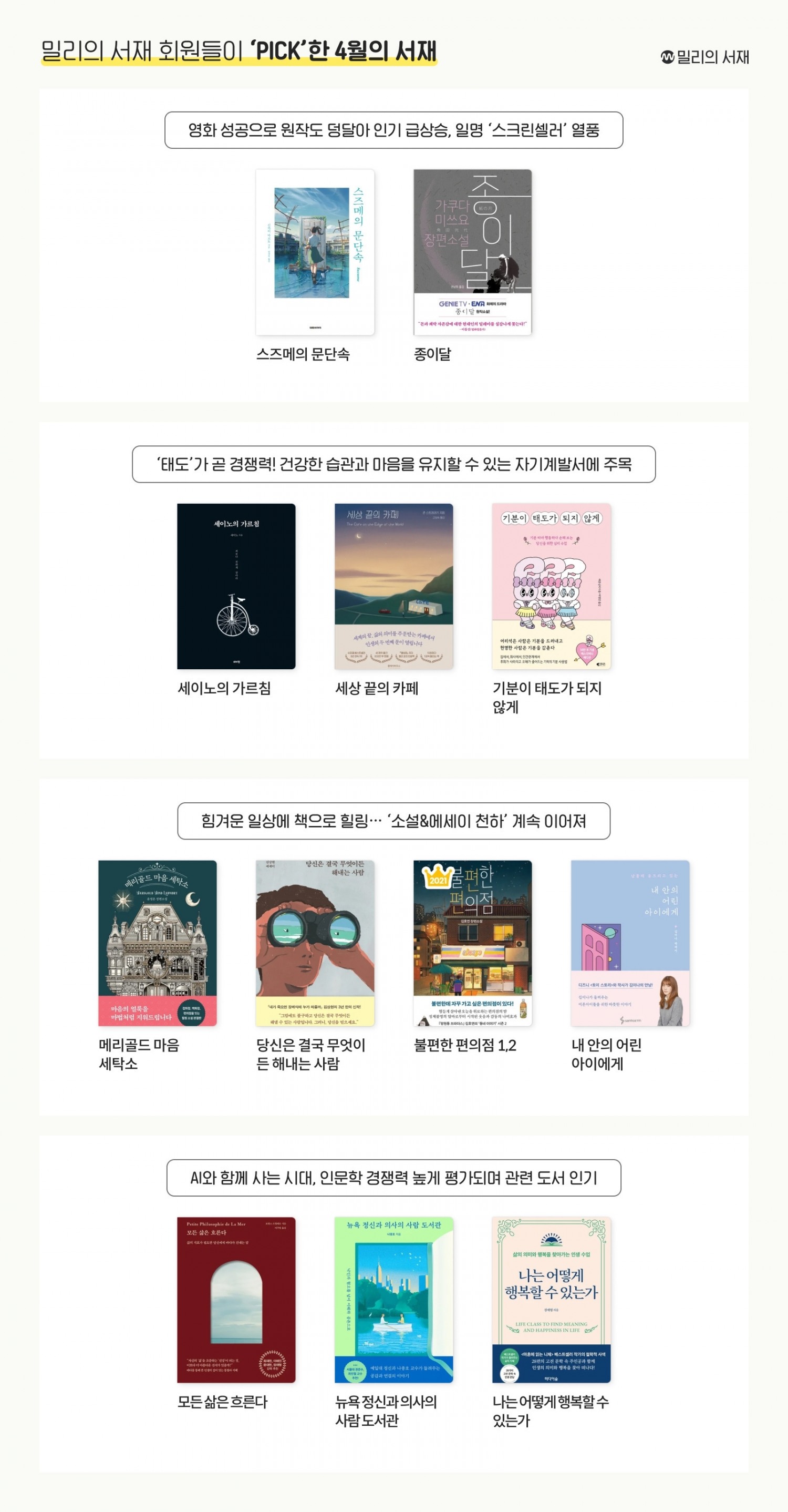 밀리의 서재가 지난달 인기 도서 차트를 발표했다. / 사진제공=밀리의 서재