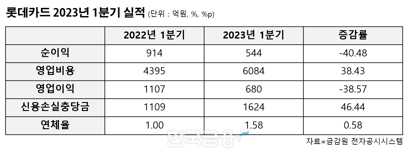 표=신혜주 기자