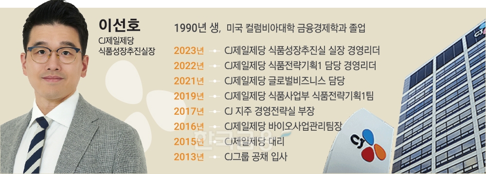 CJ제일제당 이익 급감했는데…이선호 사업부는 ‘쑥쑥’