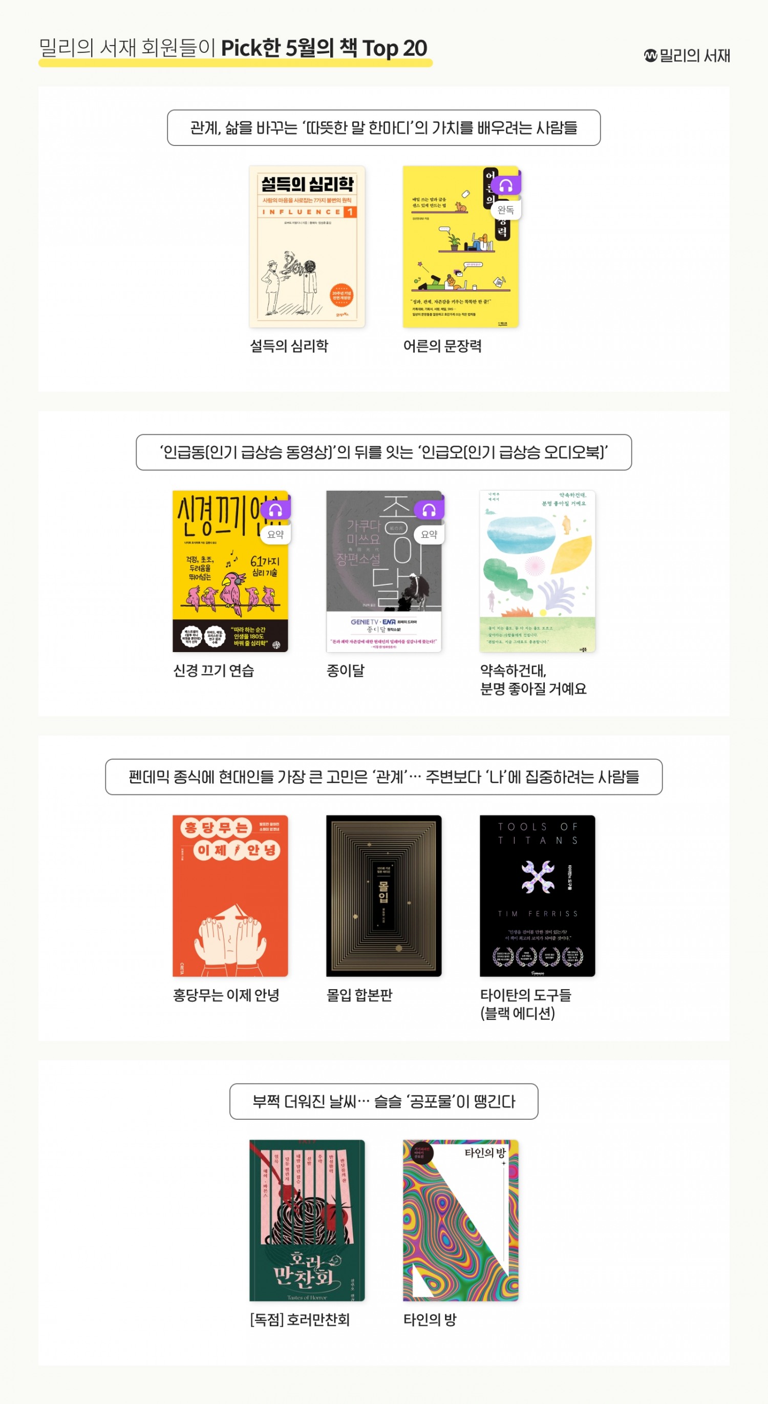 국내 독서 플랫폼 밀리의 서재가 5월 인기 도서 차트를 발표했다. / 사진제공=밀리의 서재