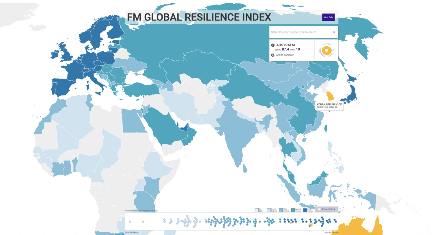 FM글로벌이 기업 비즈니스 연속성과 지석 성장을 위해 '회복탄력성 지수'를 발표했다./사진제공=FM글로벌