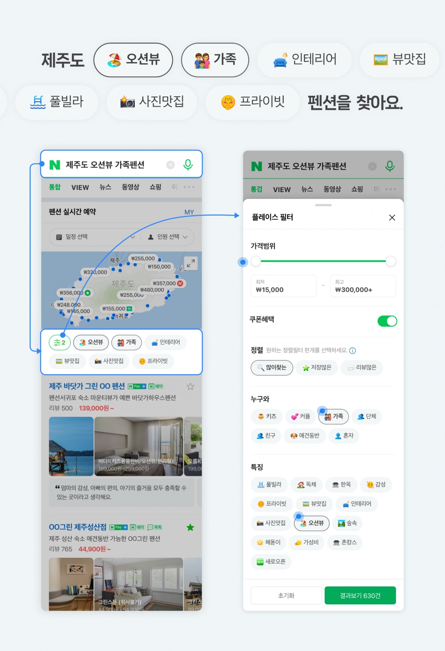 네이버가 로컬 리뷰와 자체 AI 기술 적용을 통해 네이버 플레이스 숙박 검색 기능을 고도화했다. / 사진제공=네이버