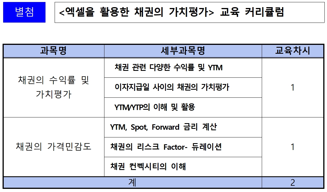 ‘엑셀을 활용한 채권의 가치 평가’ 교육과정 세부 내용./자료제공=금융투자협회(회장 서유석)