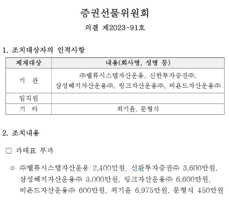 금융위원회(위원장 김주현) 산하 증권선물위원회 ‘2023년 제11차 정례 회의 안건 및 의결서’ 제2023-91호 내용 중 일부./자료=금융위