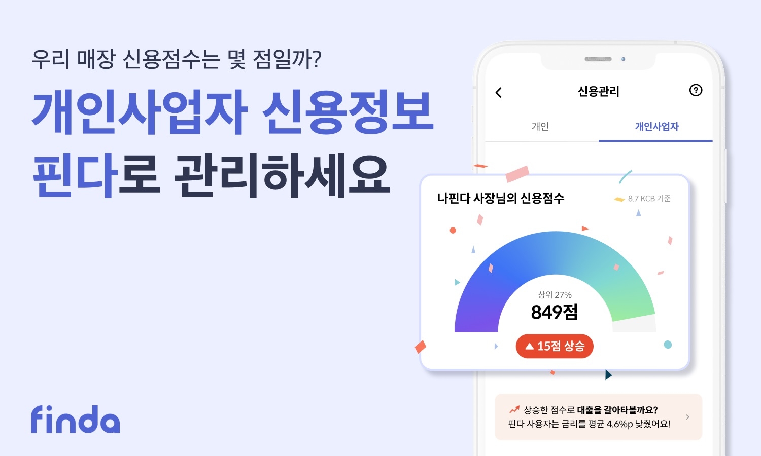 핀다, 개인사업자 신용관리 서비스 출시./ 사진 = 핀다