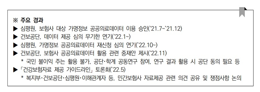 자료 = 국회입법조사처