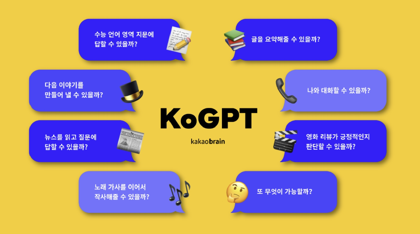 카카오의 AI 개발 자회사인 카카오브레인이 지난 2021년 공개했던 언어모델 코GPT. 이보다 매개변수와 데이터 토큰 규모를 확장한 ‘코GPT 2.0’을 오는 10월 공개한다. / 사진제공=카카오브레인