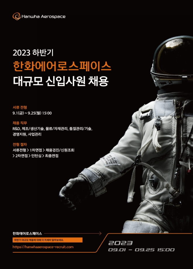 한화에어로스페이스(대표 김동관, 손재일)가 2023년 하반기 신입 공개채용에 나선다. 사진제공=한화에어로스페이스.