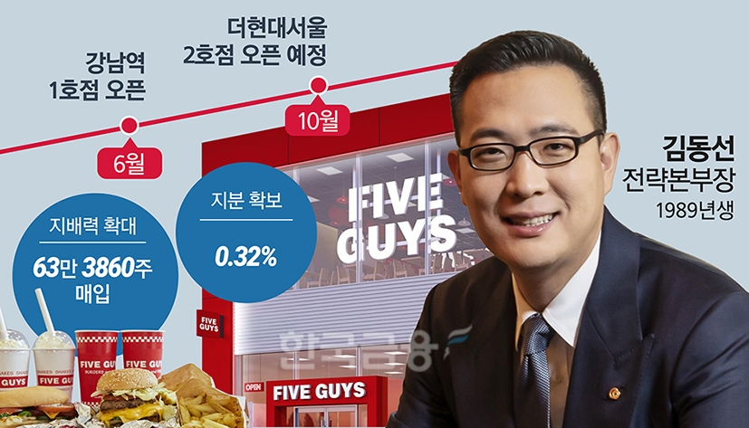 한화갤러리아, 30대 오너 패기와 50대 지략 ‘조화’