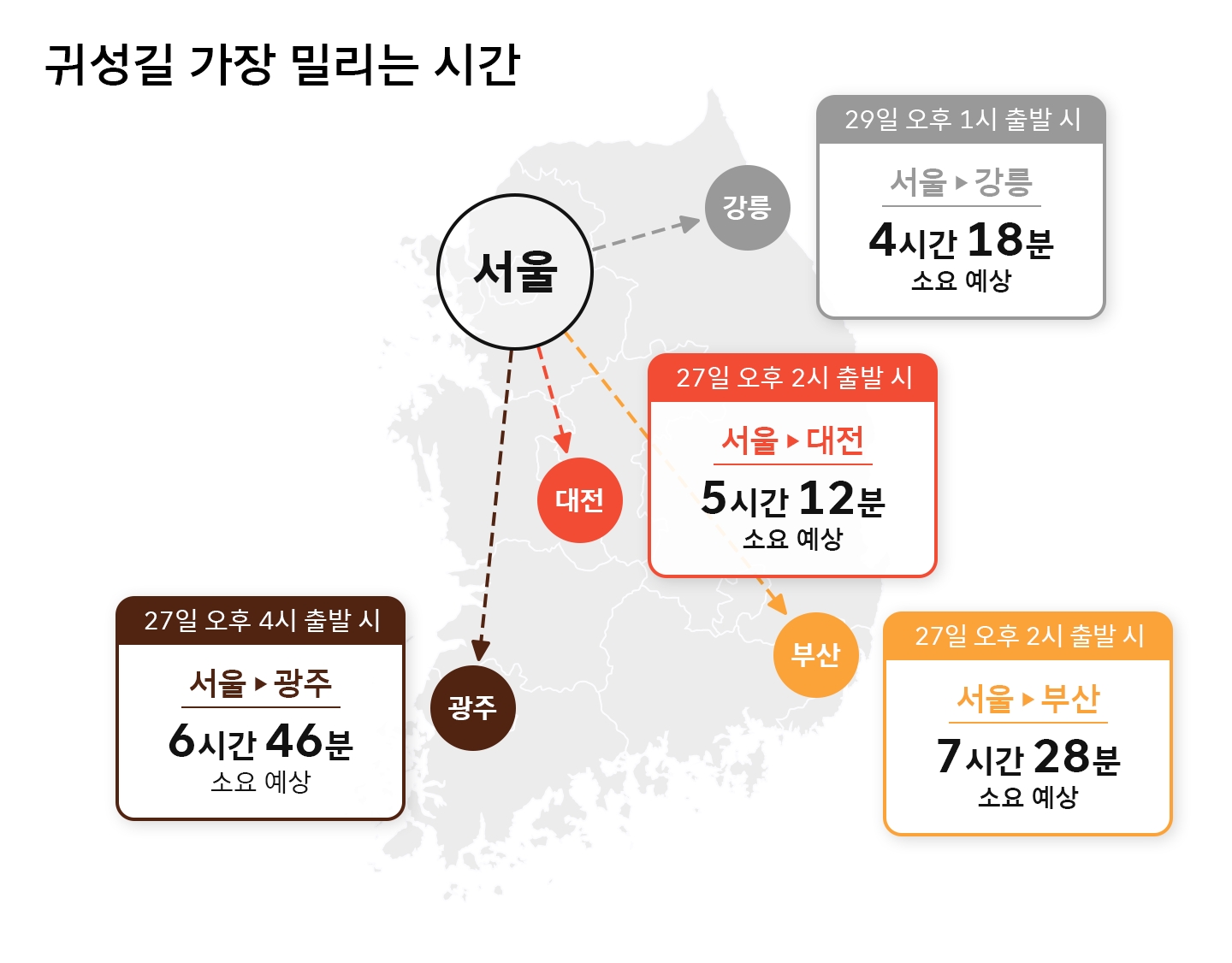 티맵모빌리티가 SK텔레콤과 최근 5년간 명절 이동 데이터를 바탕으로 올 추석 연휴 교통 상황을 예측한 결과를 공개했다. / 사진제공=티맵모빌리티