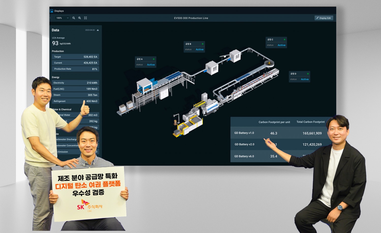 SK㈜ C&C가 제조 분야 공급망 벨류체인 제품 탄소 배출 데이터 관리 플랫폼 ‘디지털 탄소 여권 플랫폼(Digital Carbon Passport)’ 기술검증(PoC)을 성공적으로 완료했다./사진제공=SK㈜ C&C