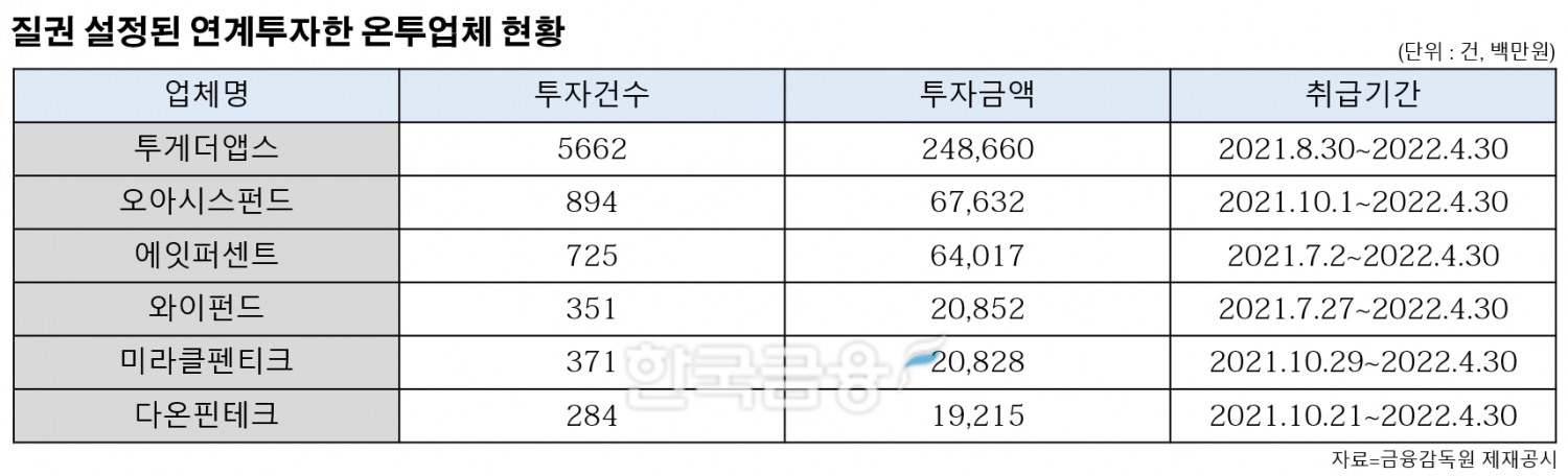표=신혜주 기자
