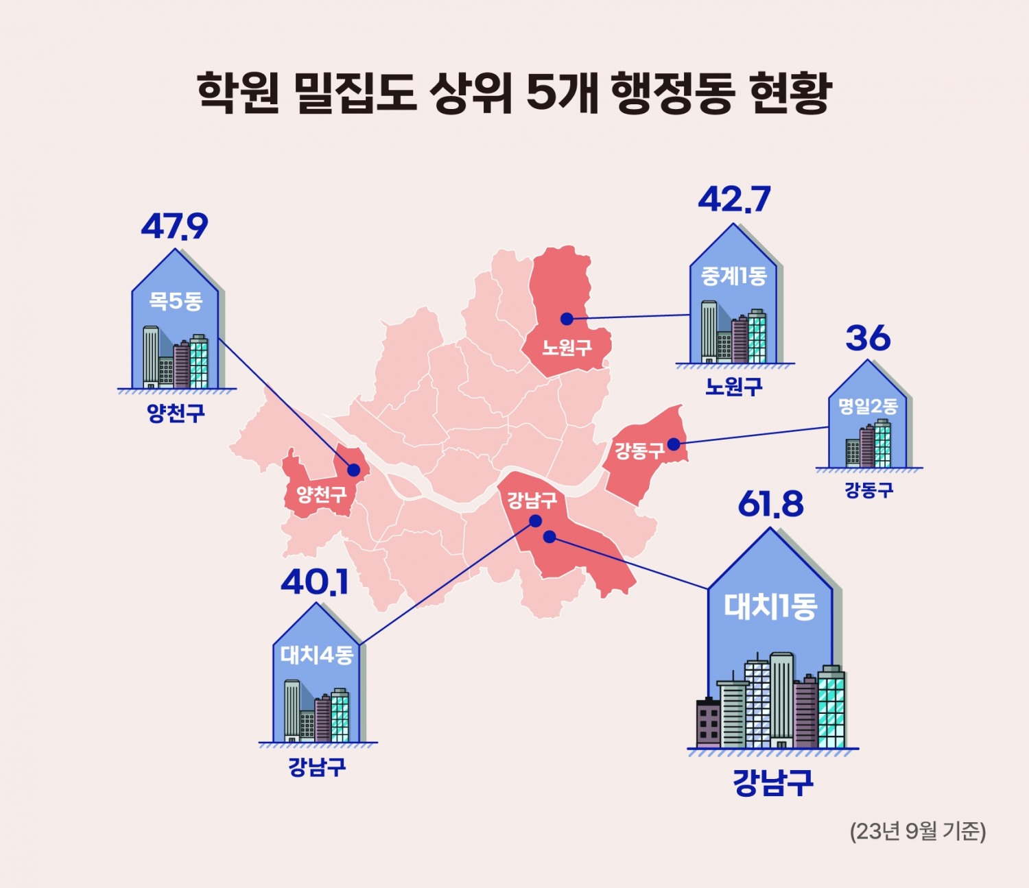학원 밀집도 상위 5개 행정동 현황./ 사진 = BC카드