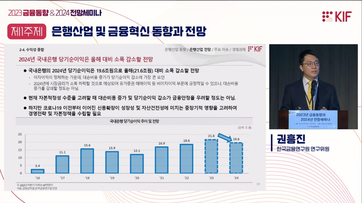 권흥진 한국금융연구원 연구위원이 7일 서울 중구 은행연합회에서 한국금융연구원이 개최한 ‘2023년 금융동향과 2024년 전망 세미나’에서 ‘은행산업 및 금융혁신 동향과 전망’이라는 주제로 발표하고 있다. /사진제공=한국금융연구원 유튜브 생중계