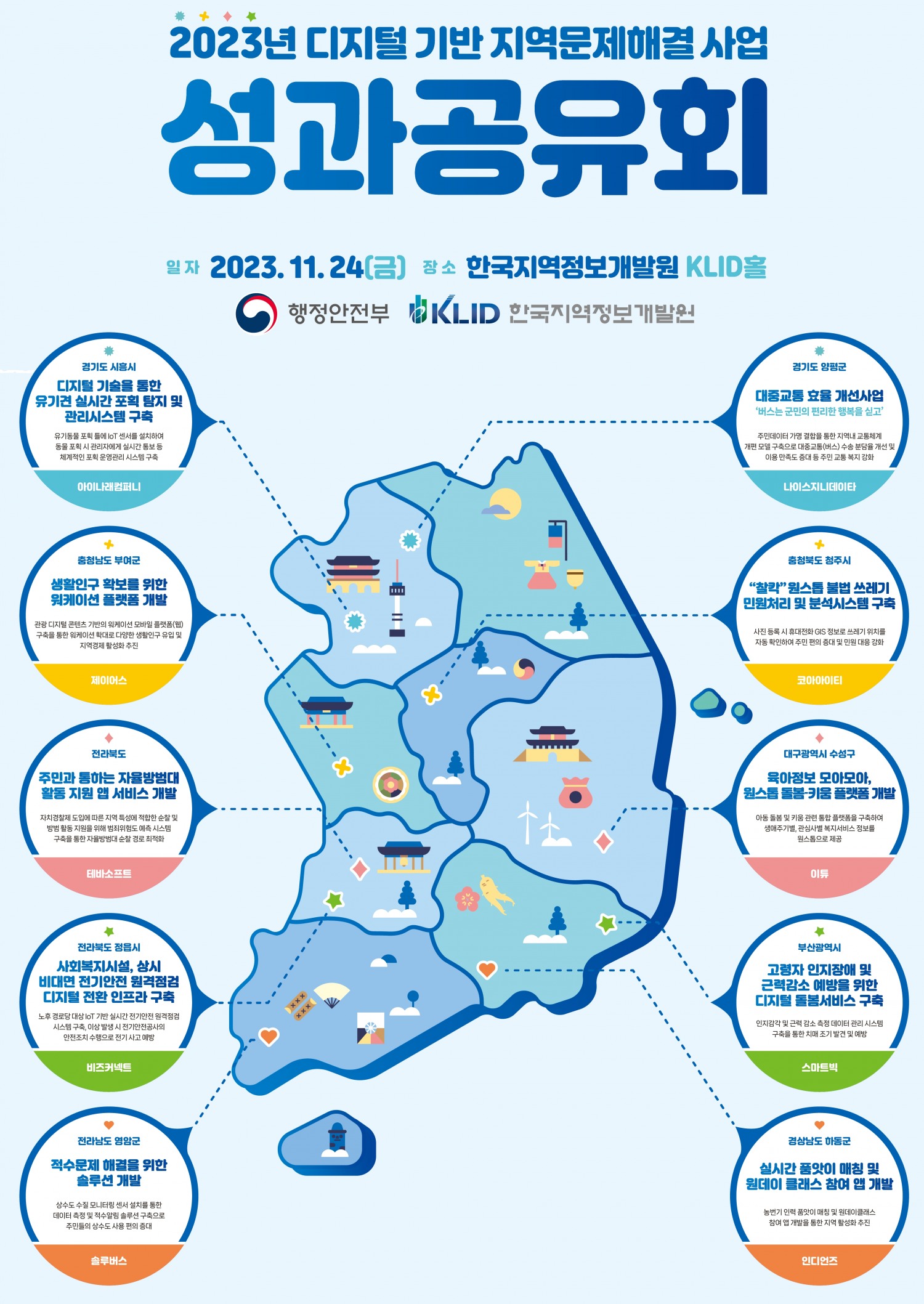 성과공유회 포스터./자료제공=한국지역정보개발원
