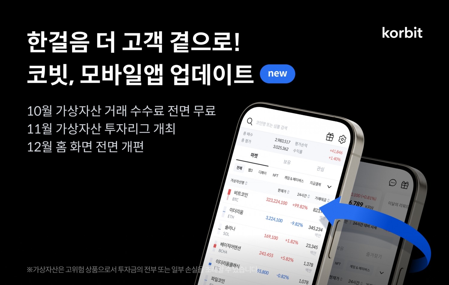 사진제공 = 코빗