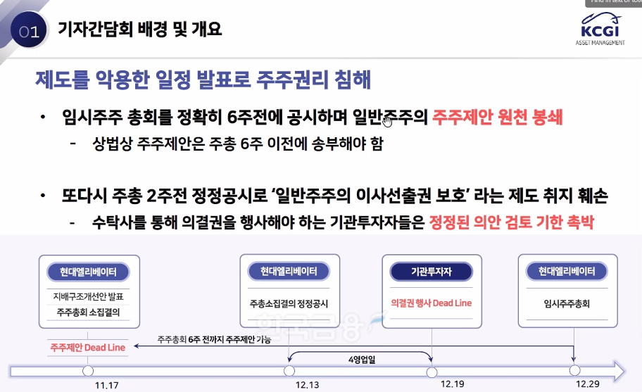 명재엽 KCGI자산운용(대표 김병철) 주식 운용팀장이 2023년 12월 15일 진행한 온라인 기자간담회 배경과 개요 설명./사진=임지윤 기자