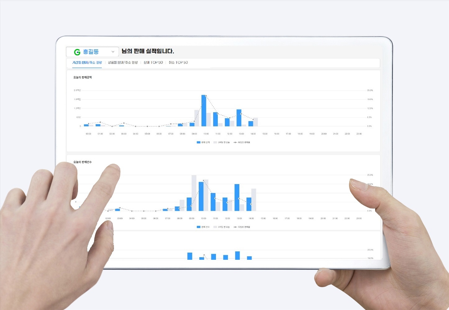 G마켓이 판매자용 매출 분석 서비스를 내놨다. /사진제공=G마켓