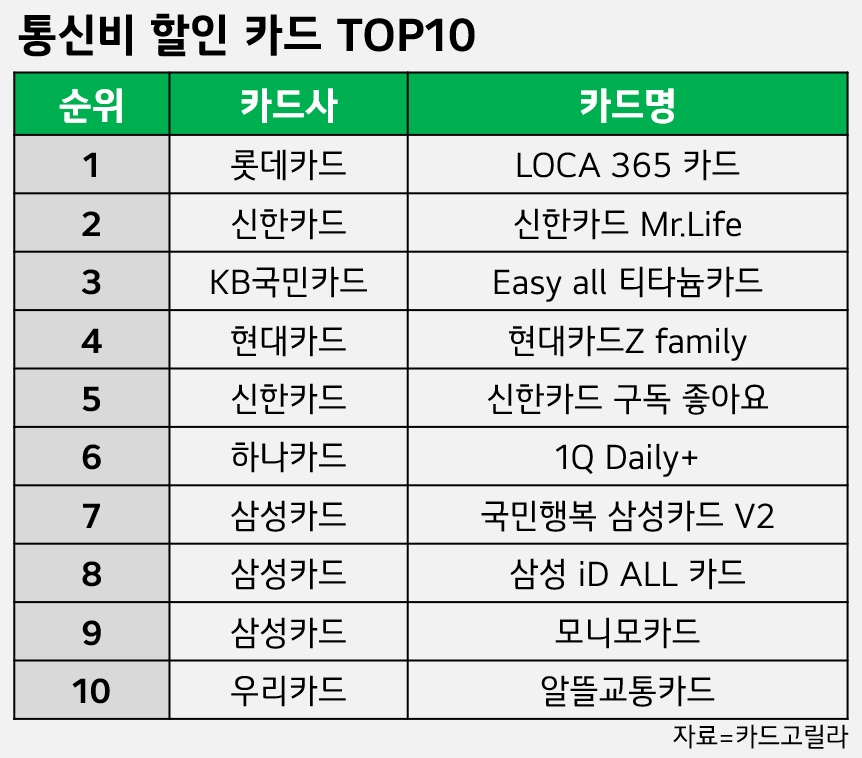 표=신혜주 기자