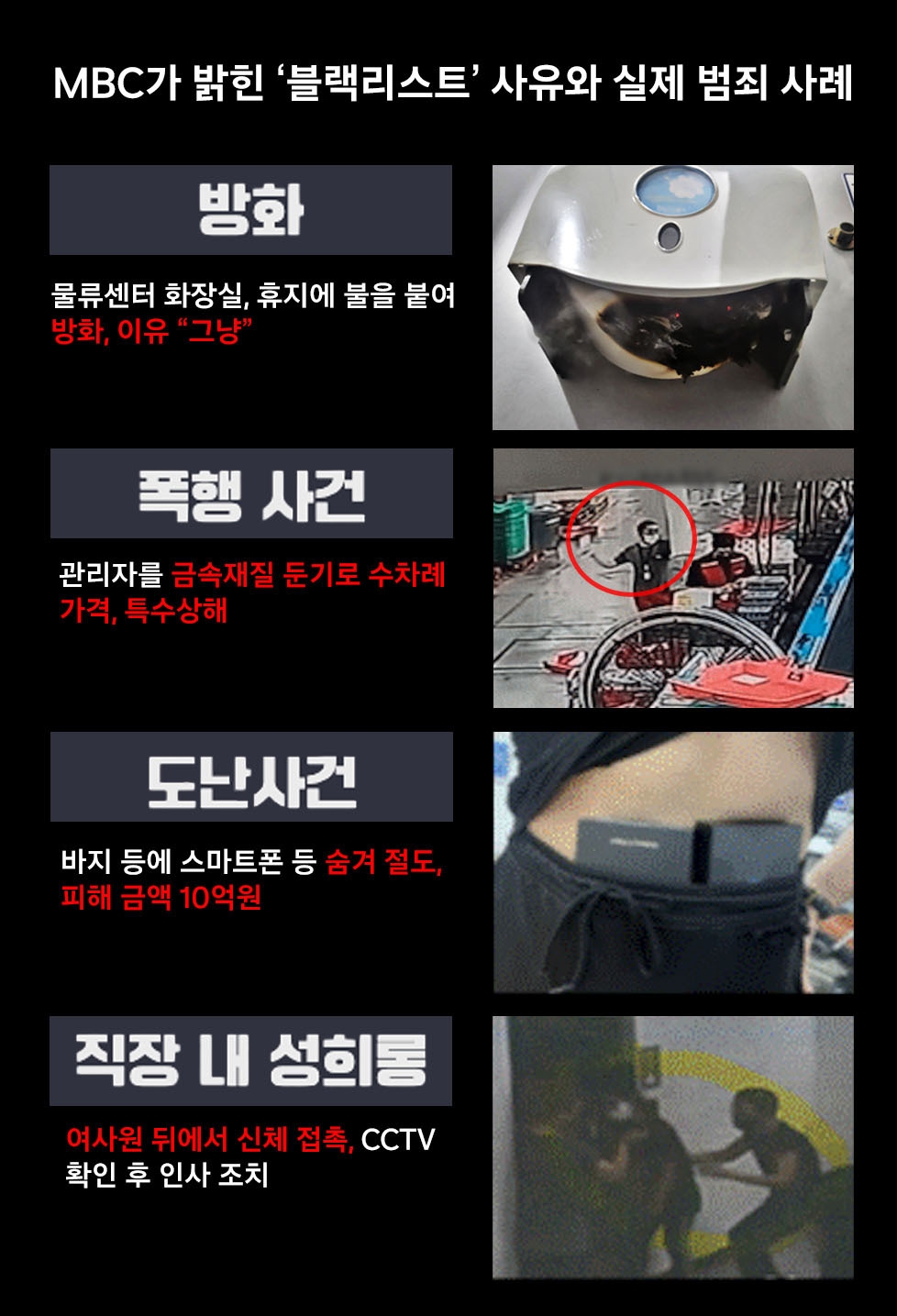 쿠팡은 MBC가 밝힌 '블랙리스트' 사유에 반박하는 자료들을 공개했다. /사진제공=쿠팡