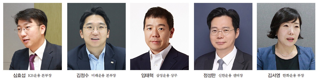 사진제공= 각사