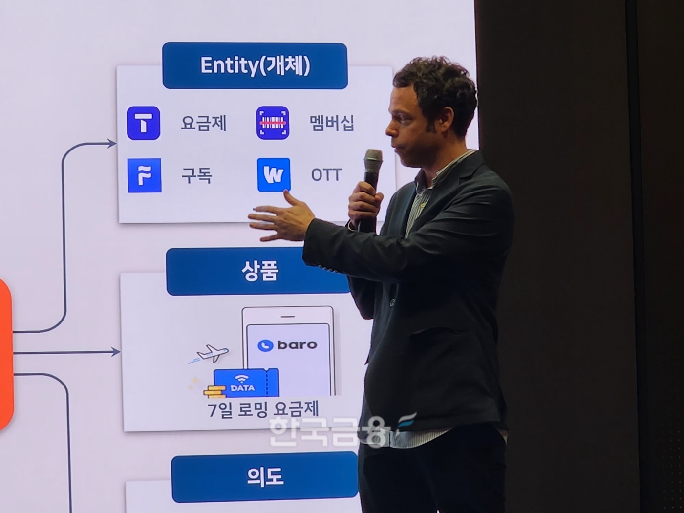 에릭 데이비스 SKT AI Tech Collaboration담당이 기자 설명회에서 텔코 LLM 관련 발표를 하는 모습. / 사진=김재훈 기자