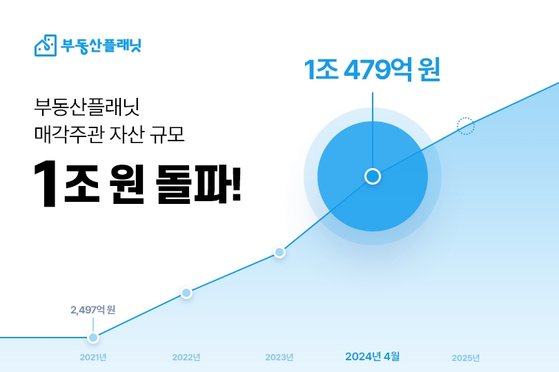 사진제공=부동산플래닛