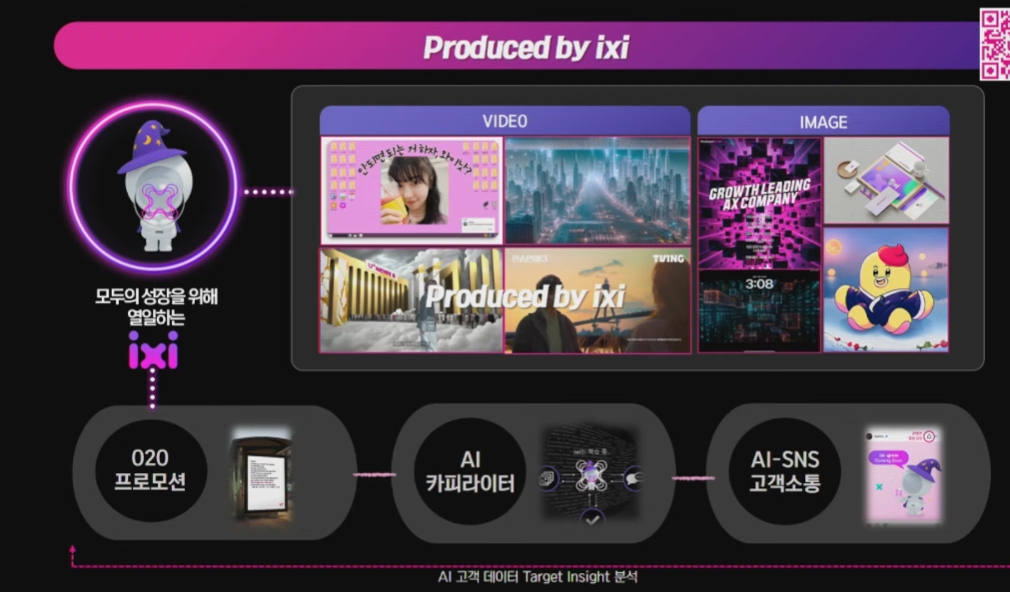 익시가 적용된 LG유플러스의 고객 서비스. /사진=LG유플러스 유튜브 갈무리