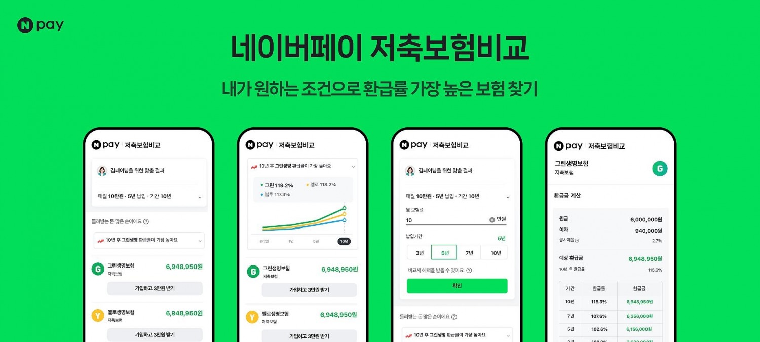 27일 오전9시부터 교보생명, 삼성생명, 한화생명과 네이버페이가 참여한 저축보험 비교 추천 서비스 이용이 가능하다./사진제공=금융위원회