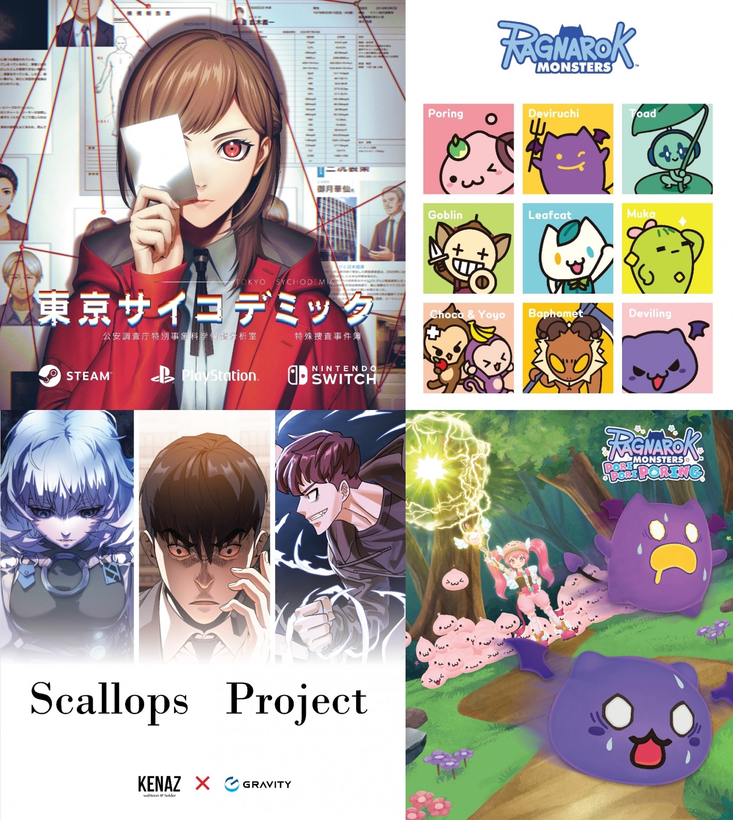 그라비티 '라이선싱 재팬 2024' 출품작 리스트. / 사진=그라비티