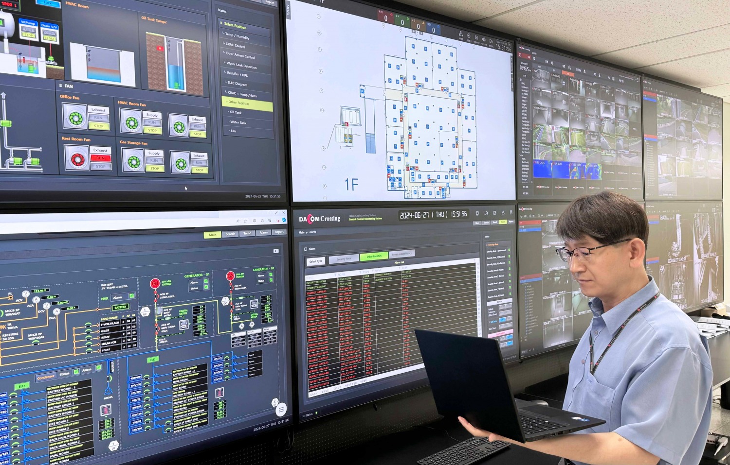 LG유플러스가 충청남도 태안군 ‘국제 해저케이블 육양국’에 스마트 관제 DX(디지털 전환) 솔루션을 도입한다고 밝혔다. 사진은 LG유플러스 모델이 ‘DX 관제 솔루션’을 관제하는 모습. / 사진=LG유플러스