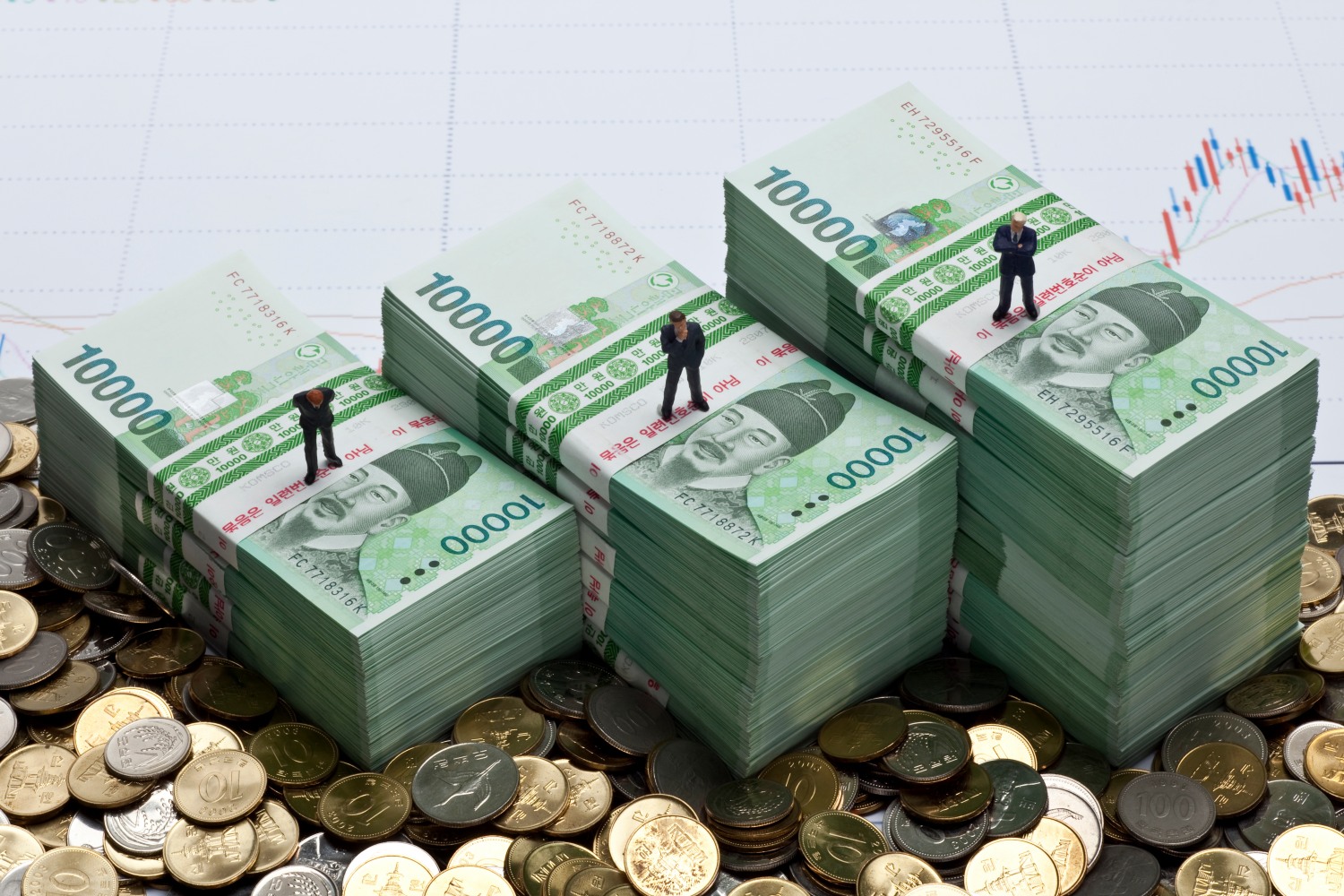 ‘4~5대% 금리’ 신종자본증권, 금리 인하 대비 투자처로 주목