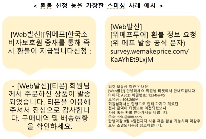 환불 신청 등을 가장한 스미싱 사례 예시 / 자료제공=금융감독원
